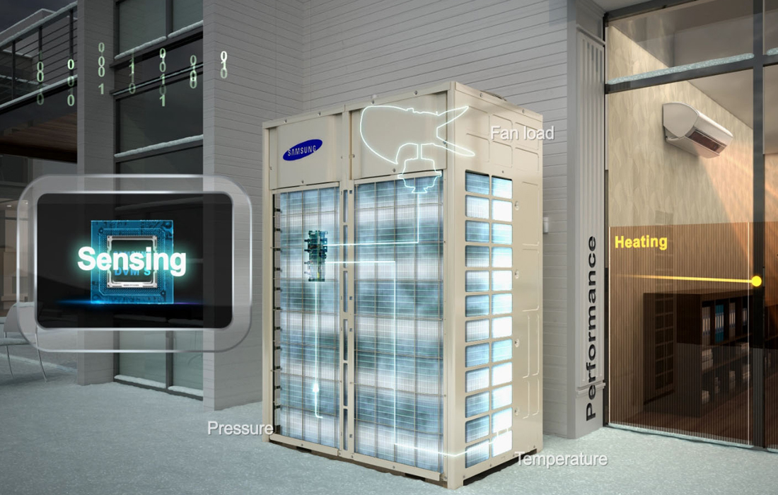 Samsung DVM Sistem Klima