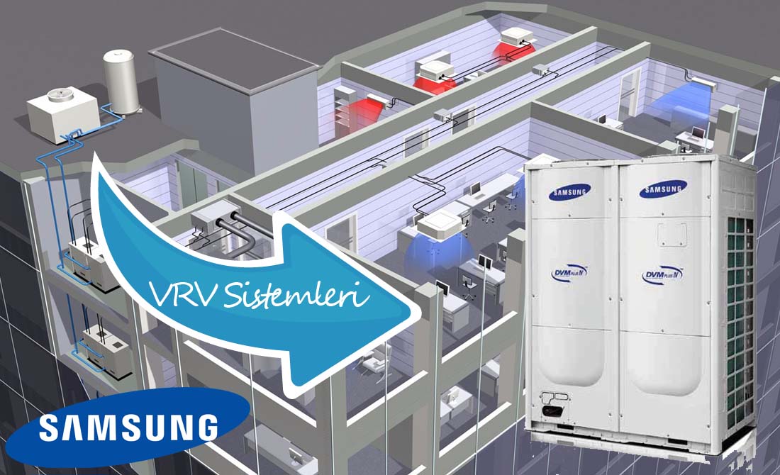 Samsung Vrv Türkiye Distribütörü